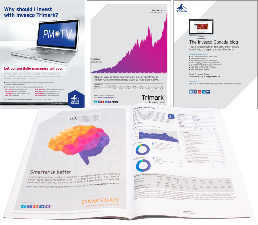 Fundamentals Print Marketing Magazine, August 2008 to April 2016